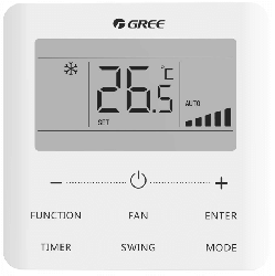 Внутренний блок Gree GMV-ND71PMS/A1-T